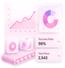 Analytics and Insights